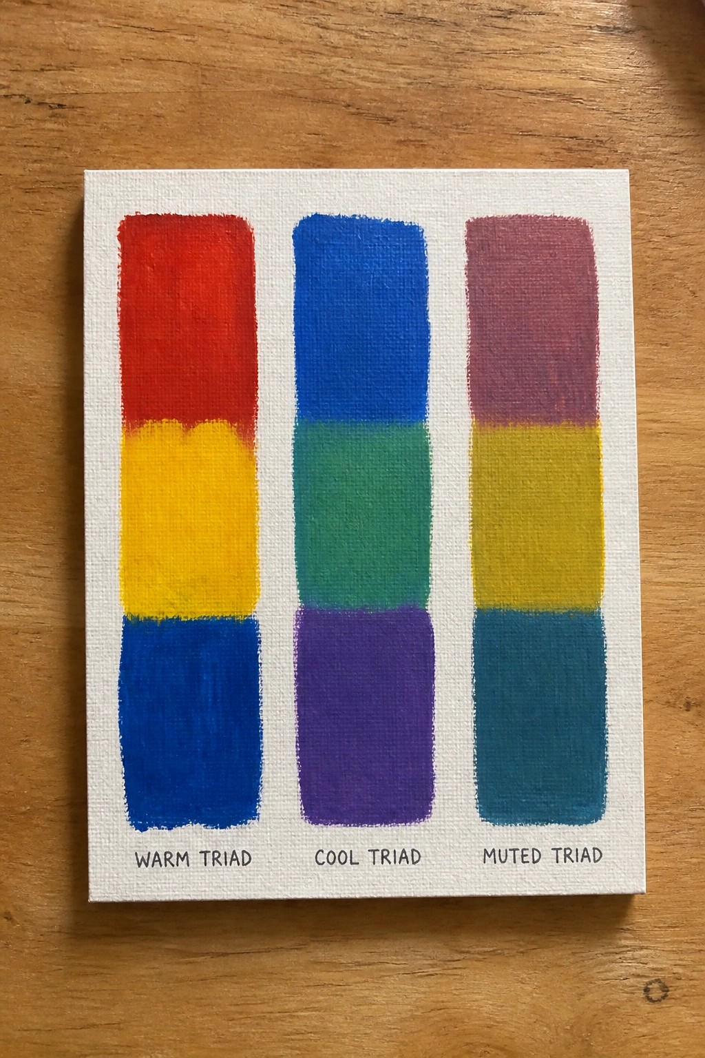 Canvas with warm, cool, and muted color triads labeled on wooden table