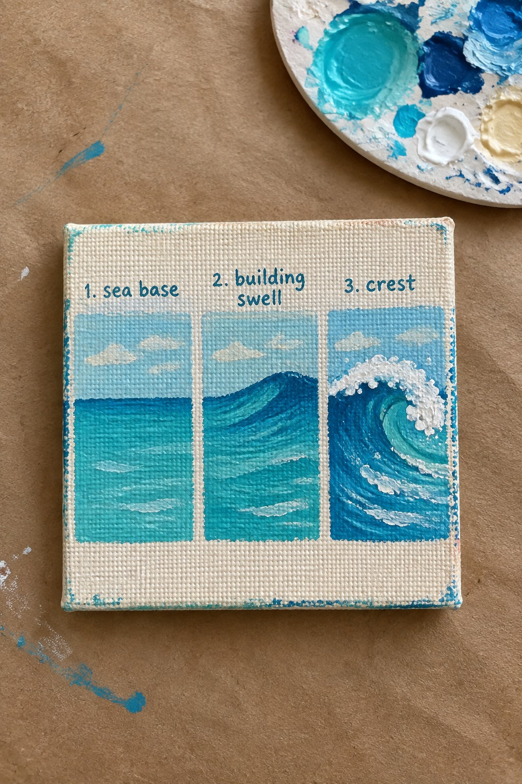 Canvas with three panels showing sea base, building swell, and cresting wave stages