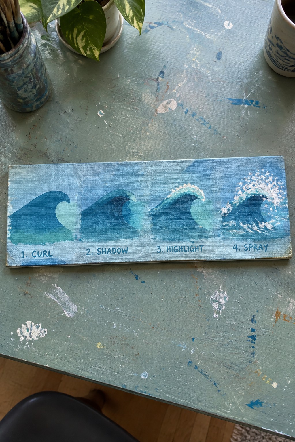 Four labeled wave stages from curl to spray painted on canvas atop blue table